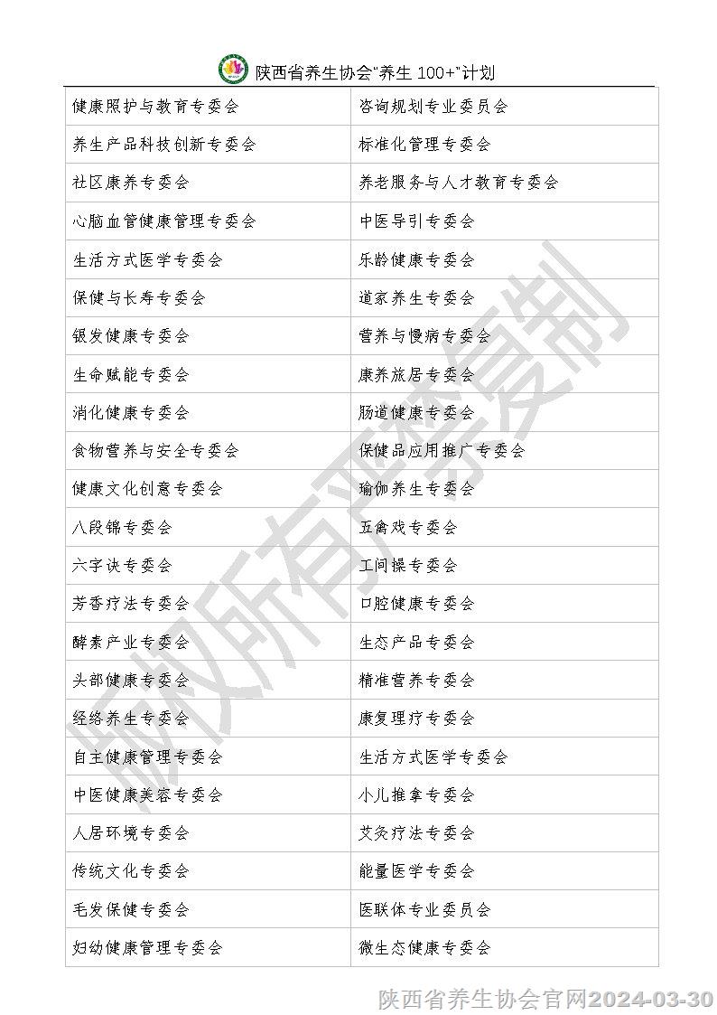 養(yǎng)生100+計劃列表_Page1.jpg