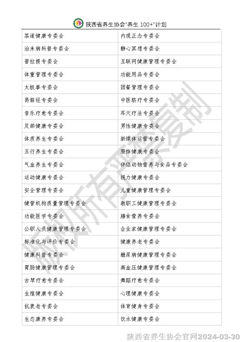 養(yǎng)生100+計劃列表_Page2.jpg